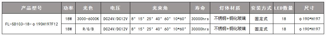 水底灯 参数3.jpg
