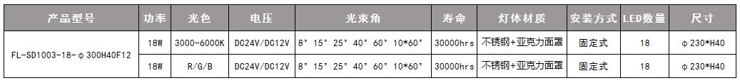水底灯 参数2.jpg