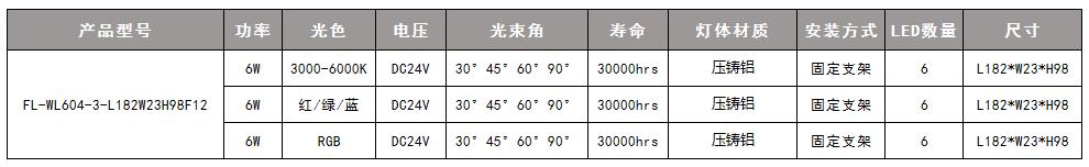 瓦楞灯 参数6.jpg