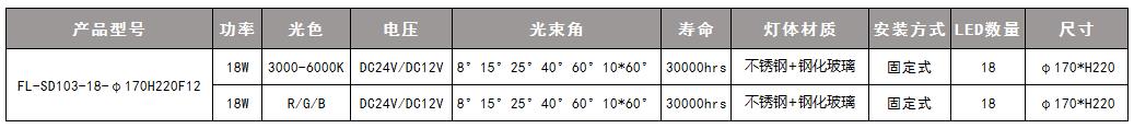 水底灯 参数4.jpg