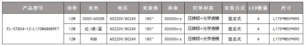 窗台灯 参数1.jpg