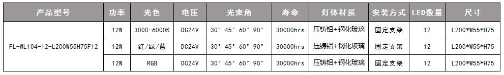 瓦楞灯 参数5.jpg