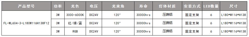 瓦楞灯 参数3.jpg