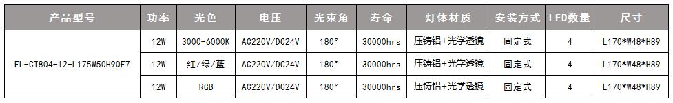 窗台灯 参数4.jpg