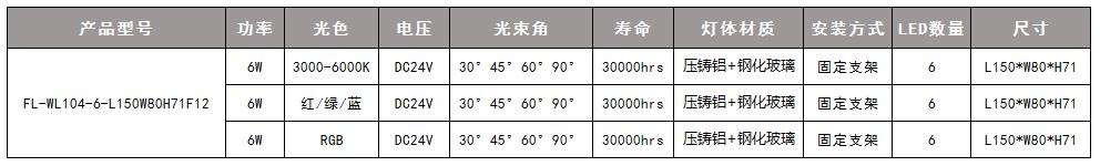 瓦楞灯 参数1.jpg