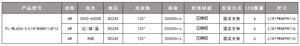 瓦楞灯 参数4.jpg
