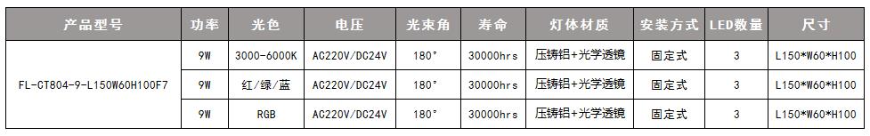 窗台灯 参数2.jpg